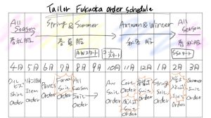 オーダータイミング，入学式スーツ，卒業式スーツ，成人式スーツ